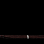 Mala necklace with 108 liuli beads, Qing dynasty - 2