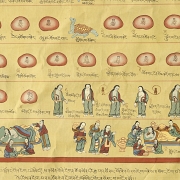 Tibetan thangka, “Stages of Gestation”, 20th century