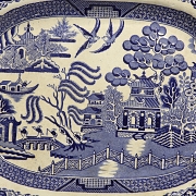 柳树纹托盘，F. Primavesi & Sons，威尔士卡迪夫。19世纪。