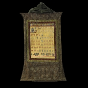 Thangka tibetano “Etapas de la gestación”, s.XX