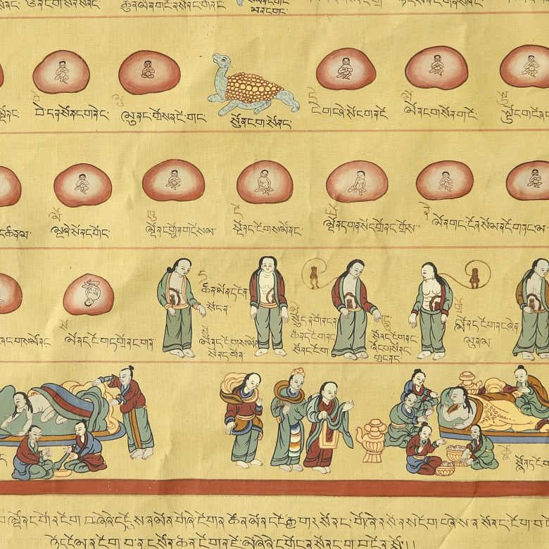 Tibetan thangka, “Stages of Gestation”, 20th century