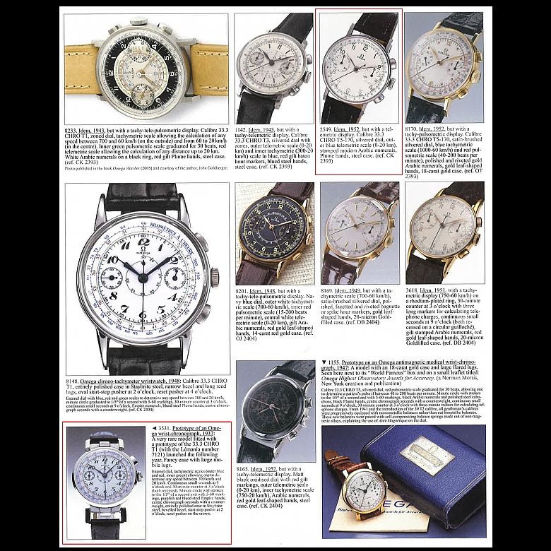 Extraordinary prototype Omega wrist chronograph, Calibre 33.3 CHRO T1-T2