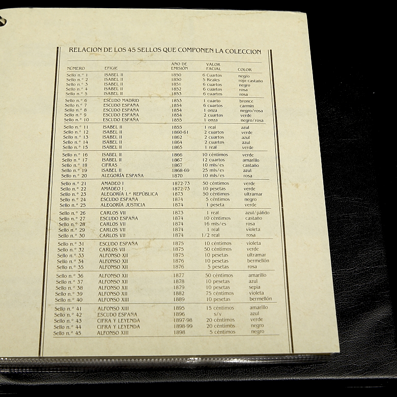 银质邮票册《西班牙邮票史》（1850-1900）